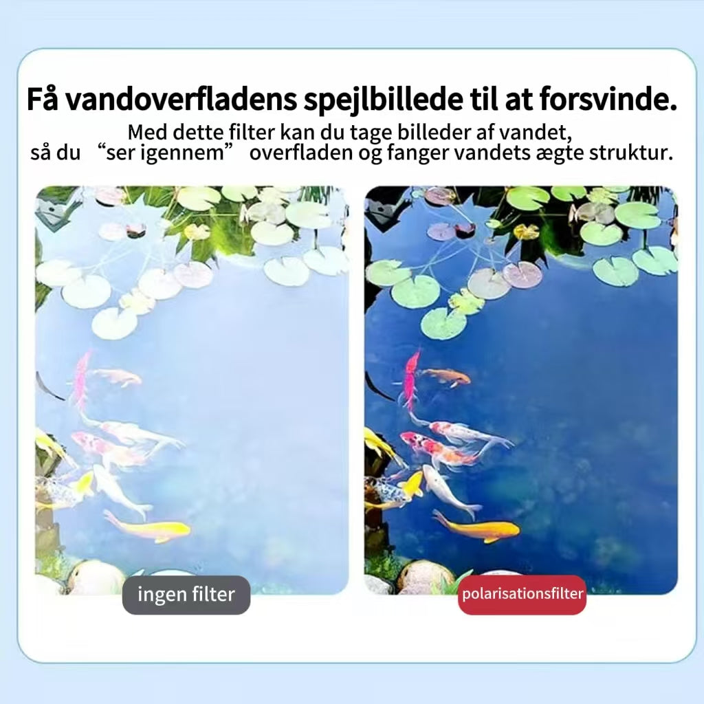 Ultratyndt linsefilter til eliminering af refleksioner – HD-filter til mobilfotografering