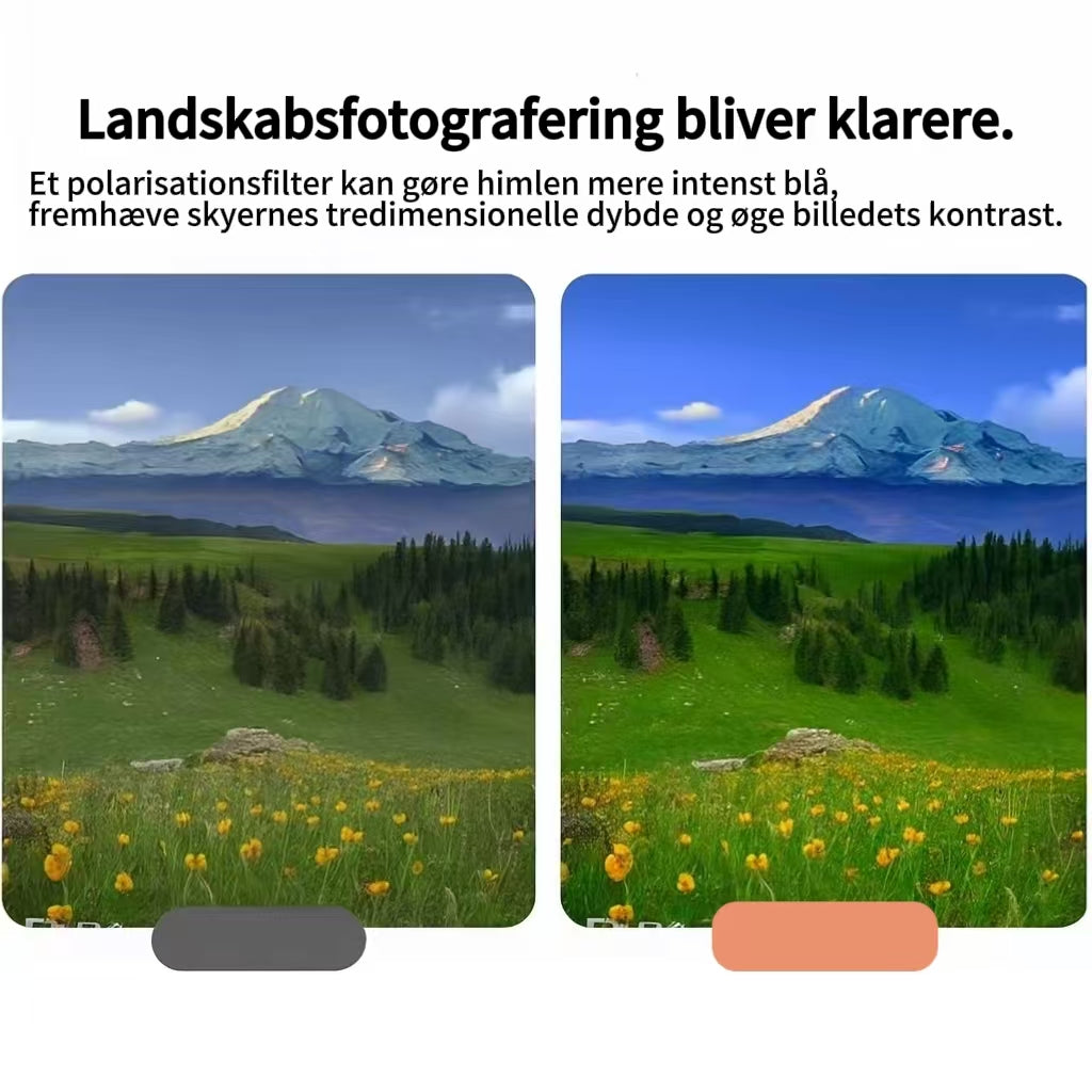 Ultratyndt linsefilter til eliminering af refleksioner – HD-filter til mobilfotografering