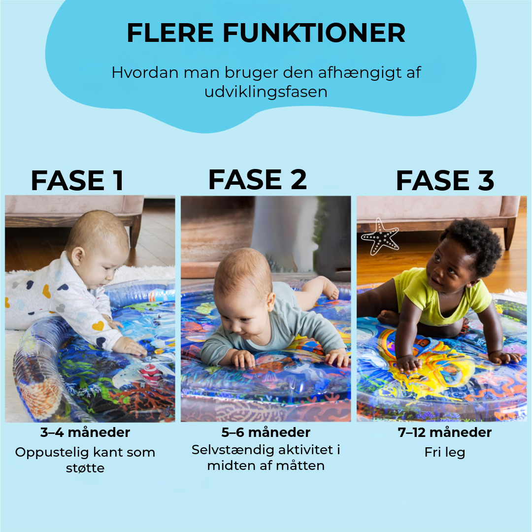 Opblåsbar Baby Vandmatte
