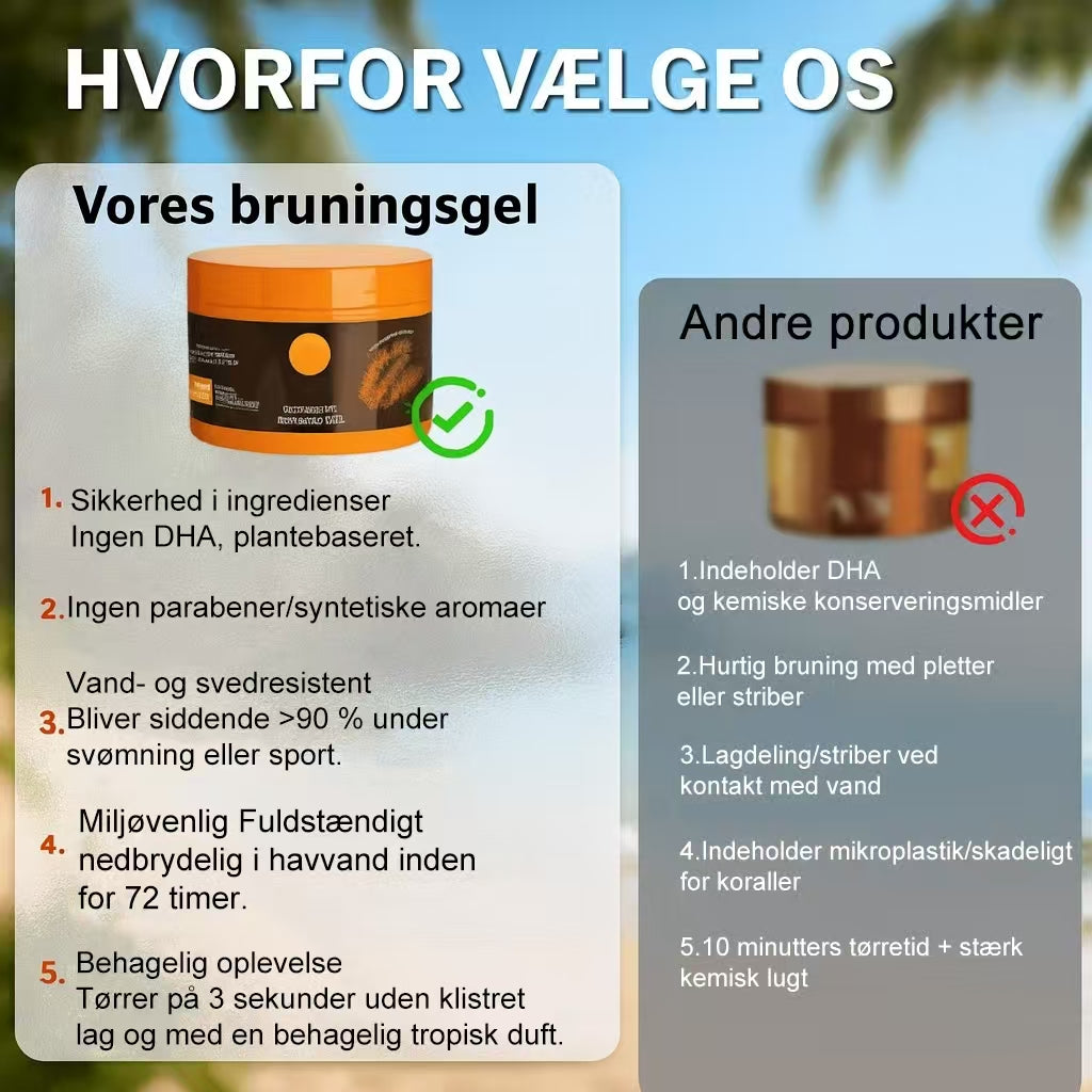 Intensiv bruneringsgel