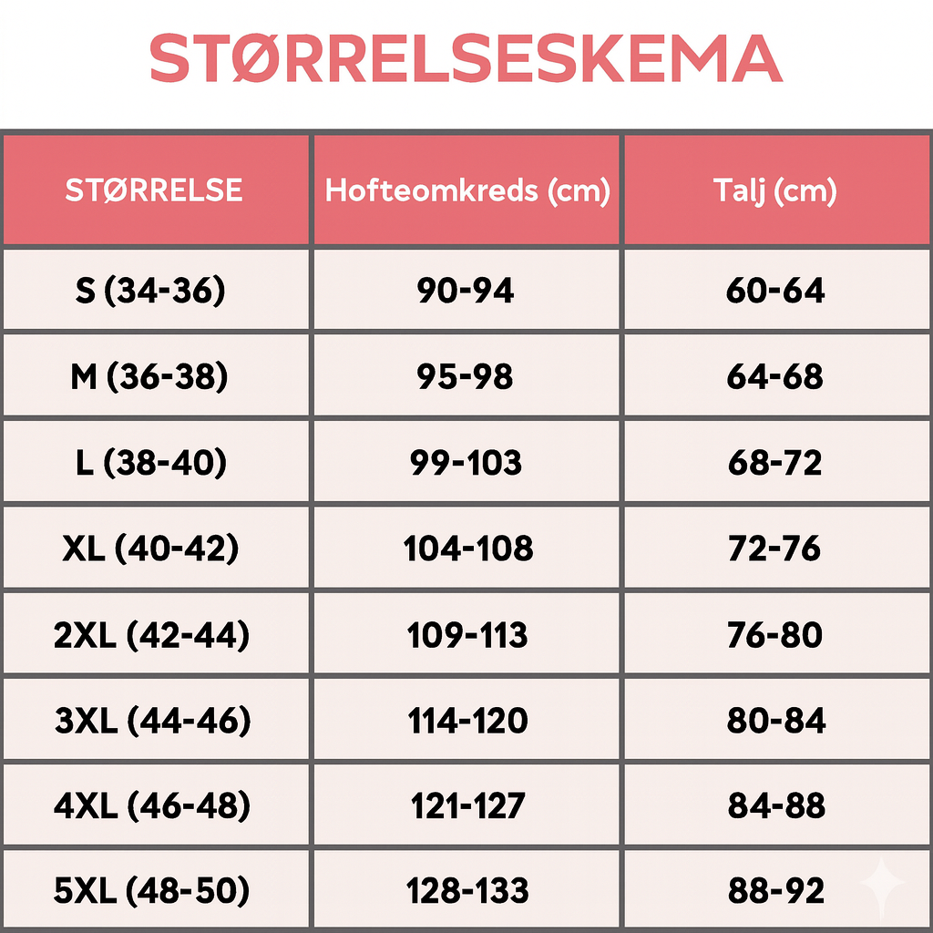 Absorberende Undertøj for Tryghed og Komfort – Værdipakke med 5 stk.