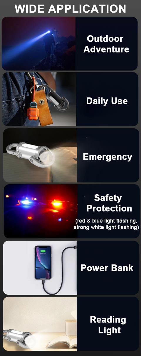 1200LM Mini Sleutelhanger Zaklamp – Super Helder & Waterdicht