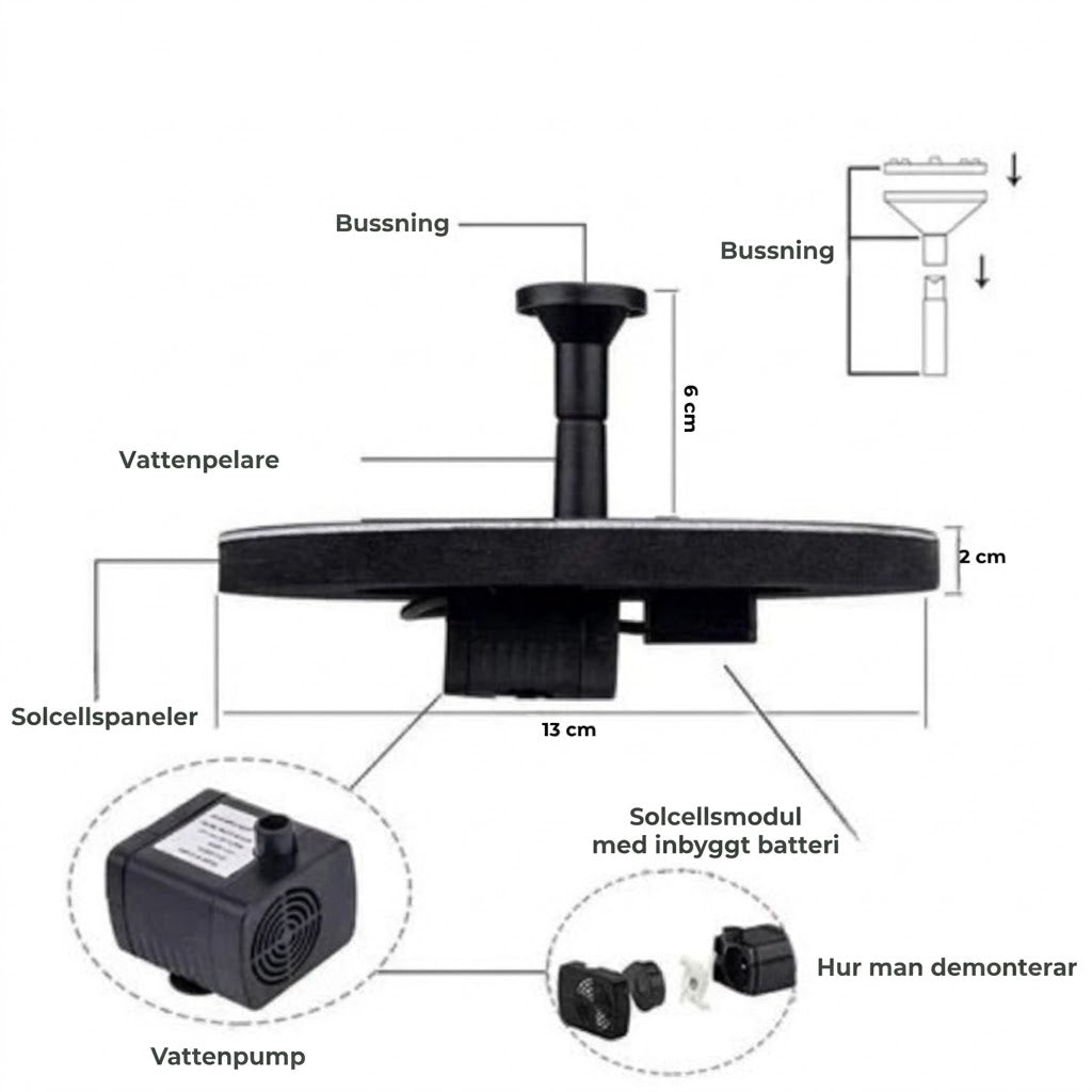 Automatisk soldriven fontän