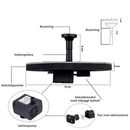 Automatisk soldriven fontän