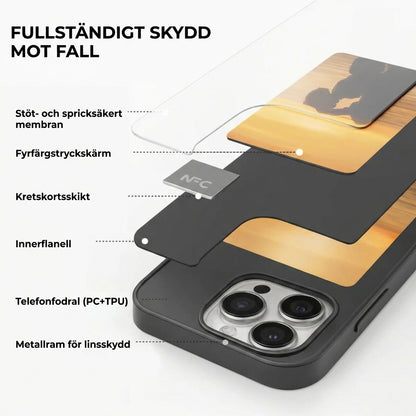 Pixly NFC E-Ink-skal för iPhone – smart skal med anpassningsbar skärm (DIY-bilder)