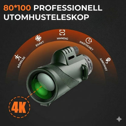 Professionell monokikare