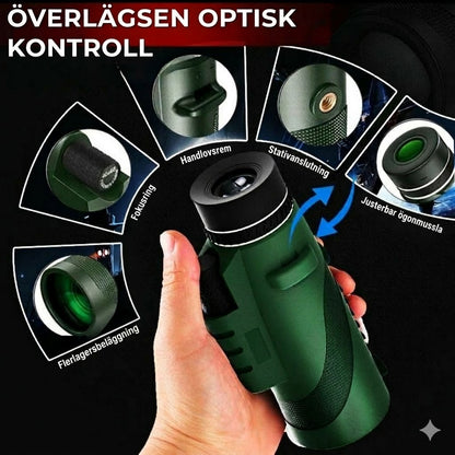 Professionell monokikare