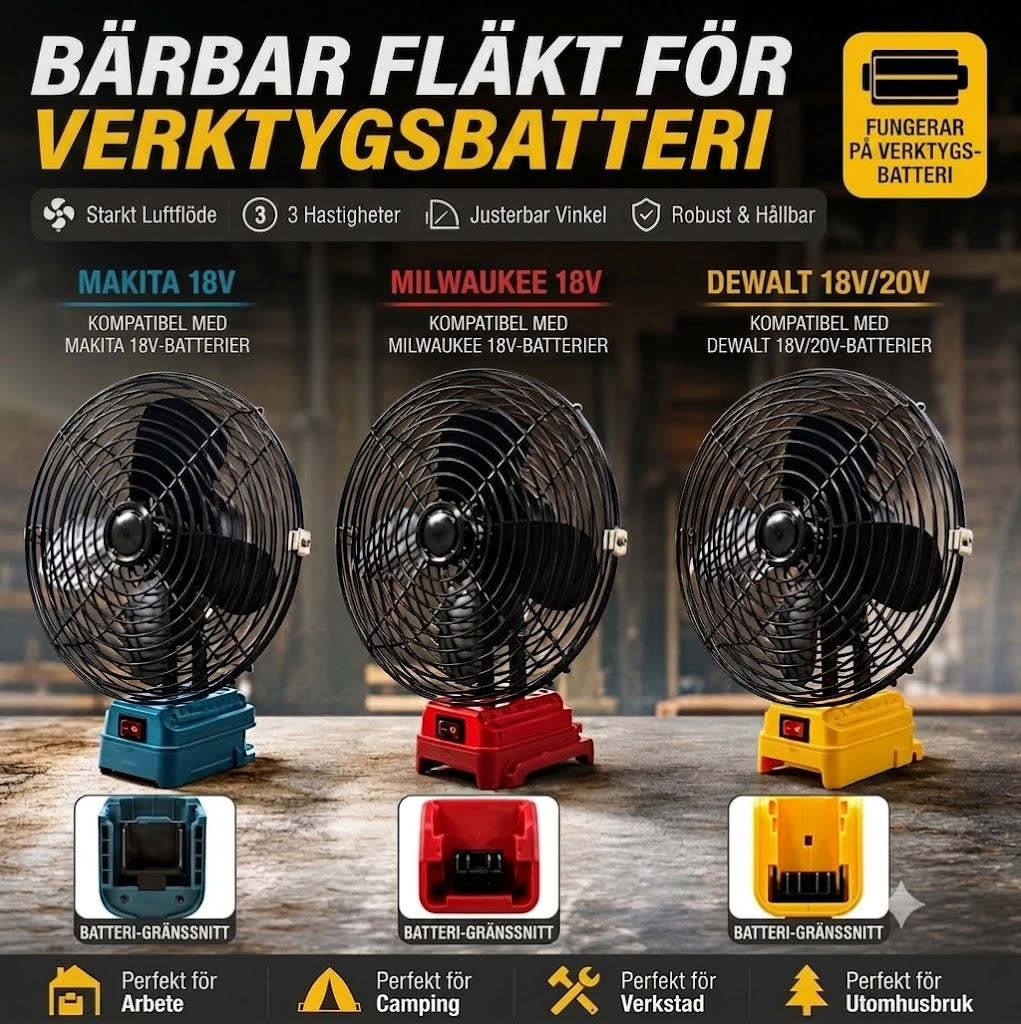 Bärbar batteridriven fläkt