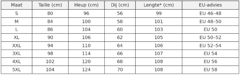 Nordex Cargo Broek - Nu Tijdelijk 1+1 Gratis