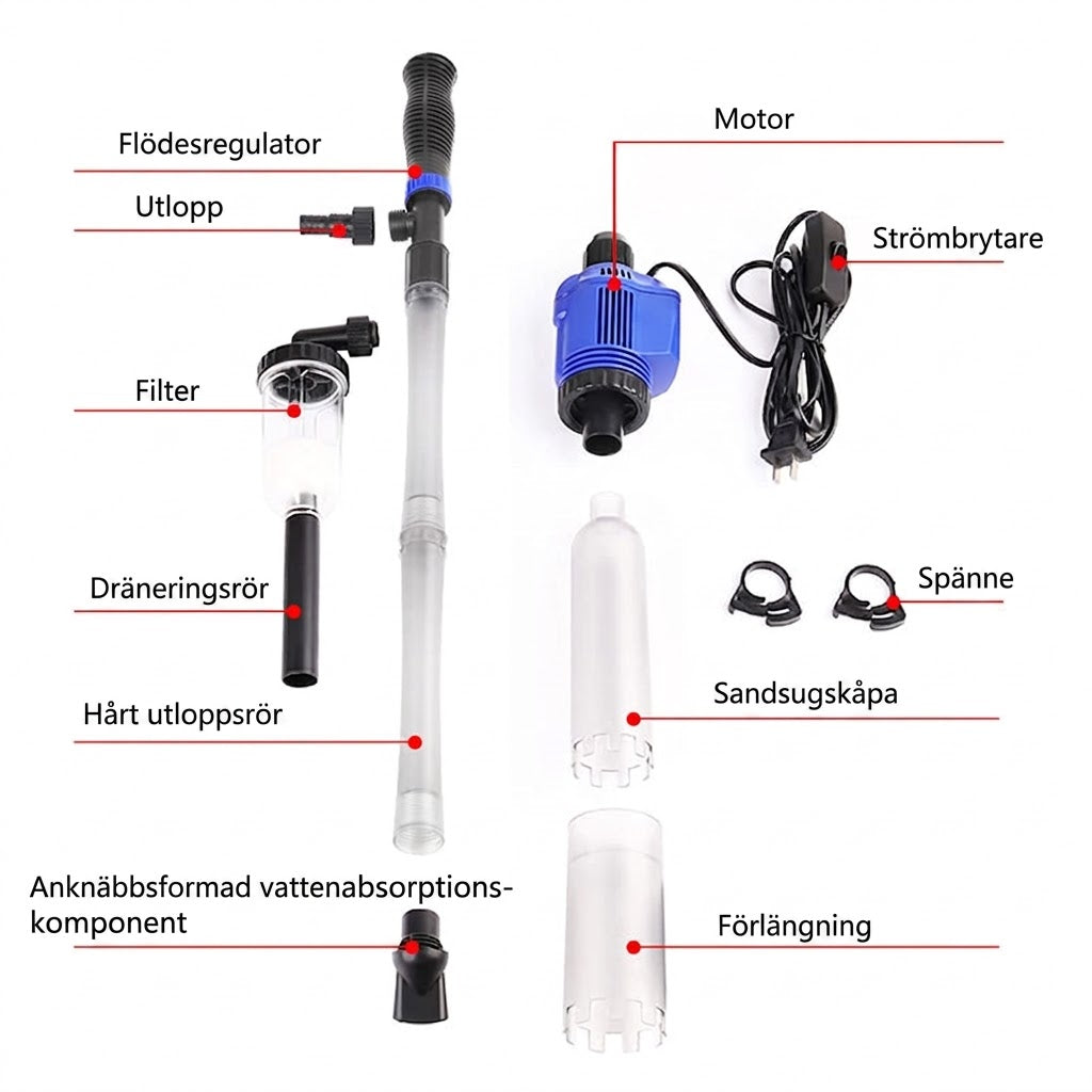 Elektrisk slamsugare och vattenbytare för akvarium – 3-i-1 bottenrengörare – med filtreringsfunktion