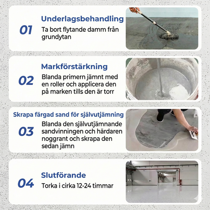 Epoxigolv med marmoreffekt – högblankt golvläggningsset (reptåligt och vattentätt)