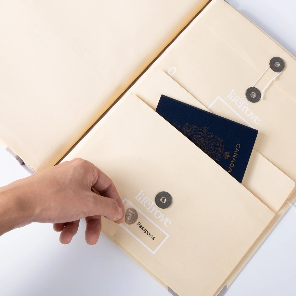 Odaterad planerare – Life Planner