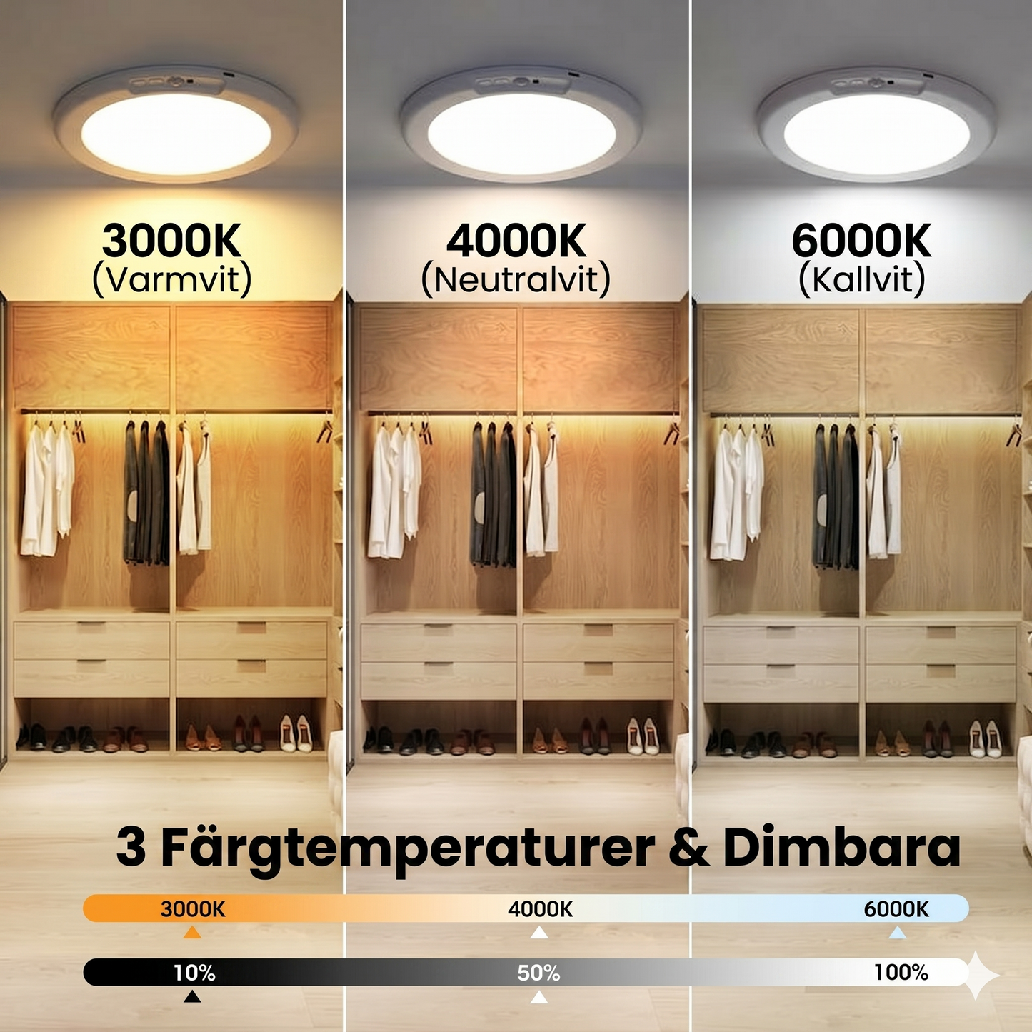 Uppladdningsbar taklampa med rörelsesensor – Trådlös inkl. fjärrkontroll