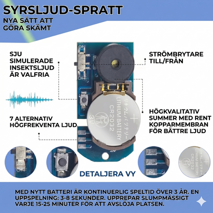 Osynlig Syrsa: Det ultimata ljudpranket