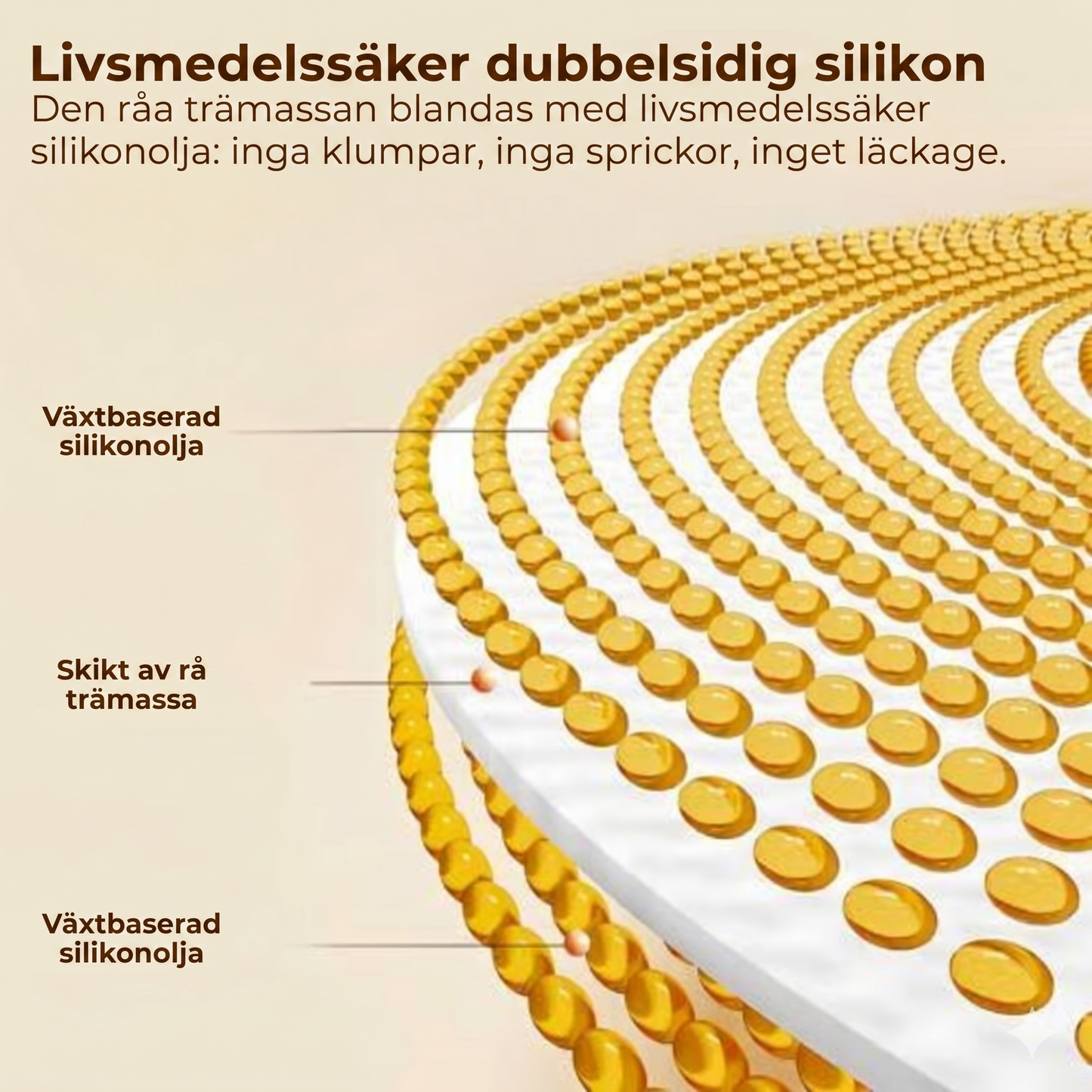 Bakplåtspappersformar till Airfryer – [100-pack]