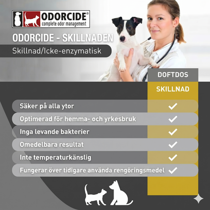 Kraftfull luktborttagare för hundgårdar och djurutrymmen