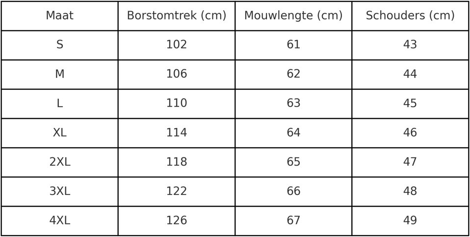 Norway Tactisch Fleecejack
