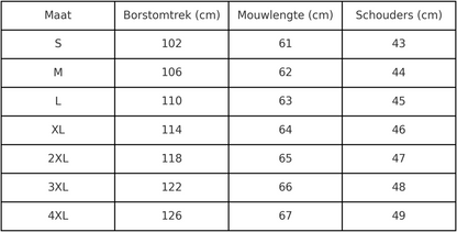 Norway Tactisch Fleecejack