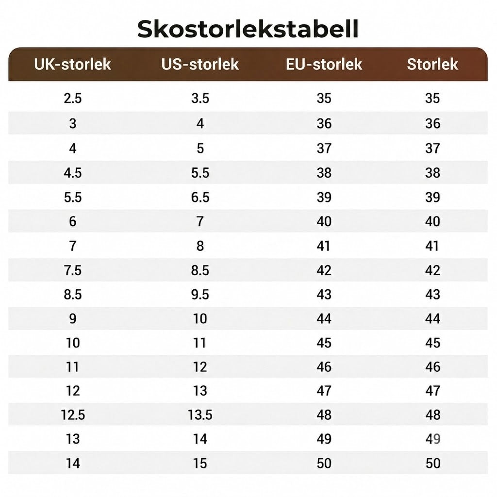 Bekväma och andningsbara platta sandaler