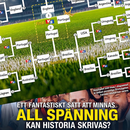 Matchprogramsplakat för VM 2026 — fyll i tabellen, lägg dina spel, följ hela turneringen.