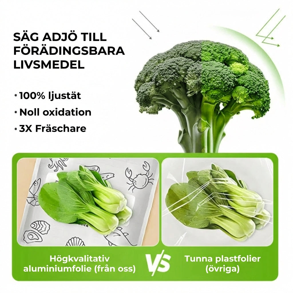 [30-pack] Återanvändbara täta aluminiumfolie-påsar