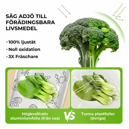 [30-pack] Återanvändbara täta aluminiumfolie-påsar