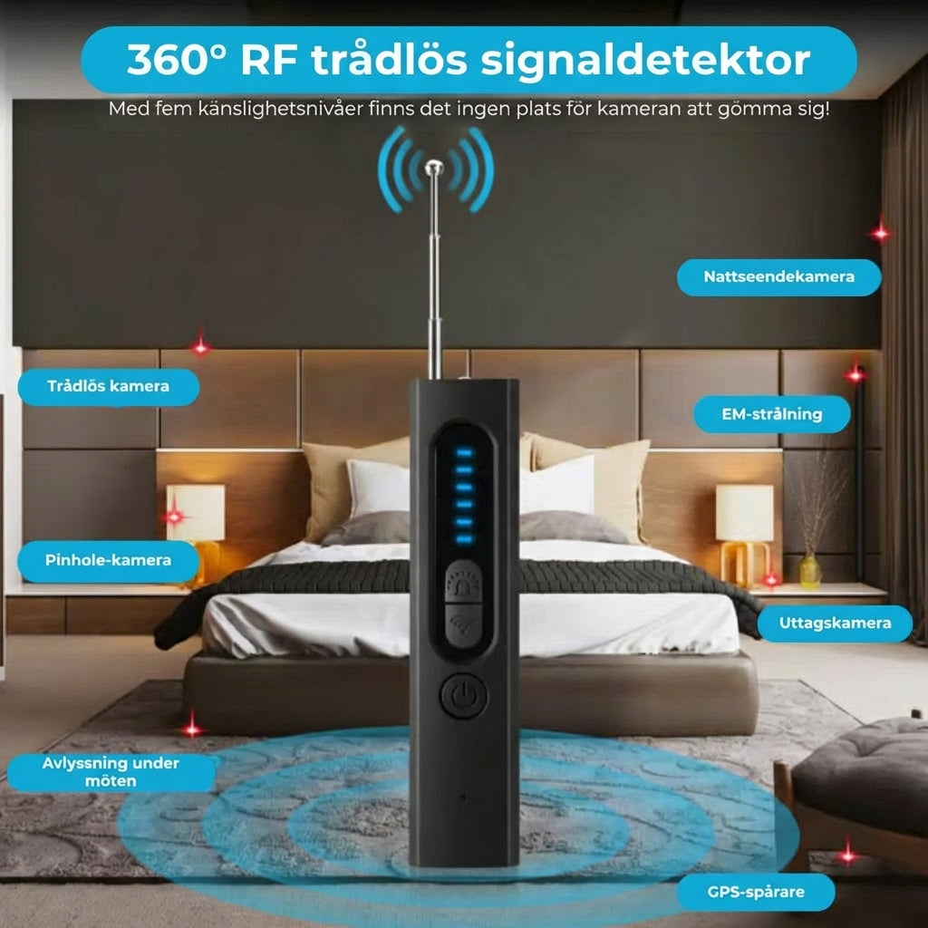Detektor för dolda kameror, GPS-spårningsdetektor och RF-signal scanner