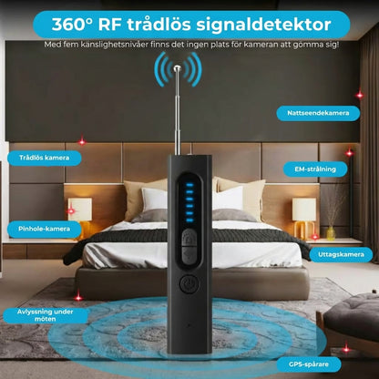 Detektor för dolda kameror, GPS-spårningsdetektor och RF-signal scanner