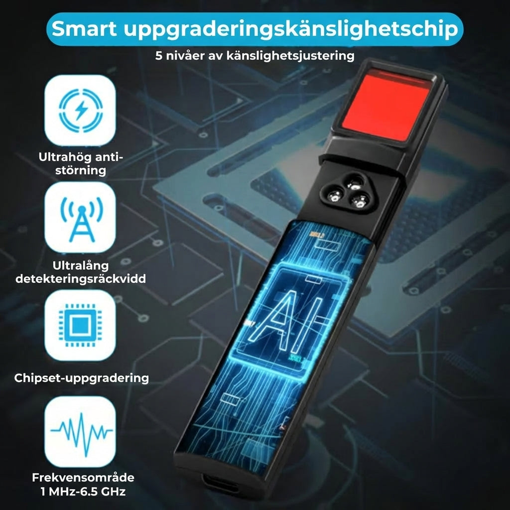 Detektor för dolda kameror, GPS-spårningsdetektor och RF-signal scanner