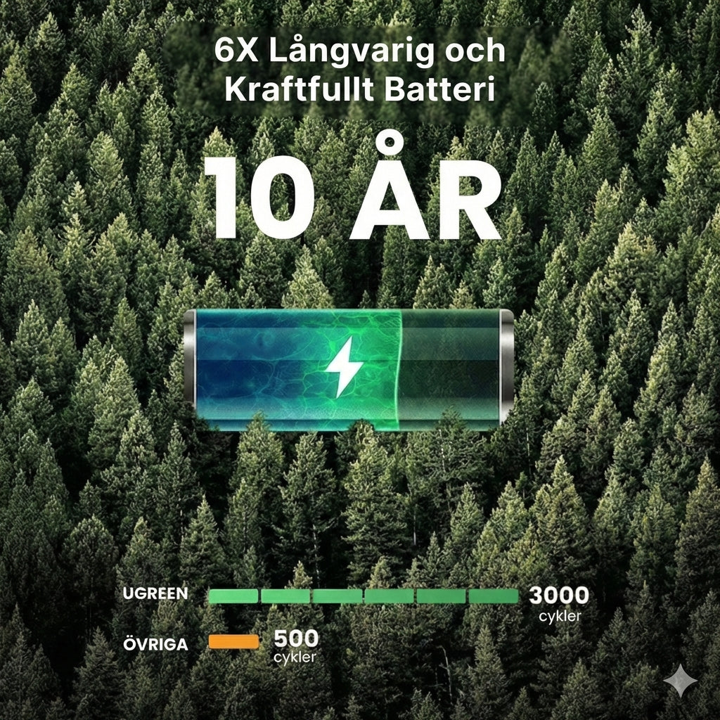 Batteriladdare med 8 uppladdningsbara AA-batterier – snabbladdare 2,5 timmar (för AA- och AAA-batterier)