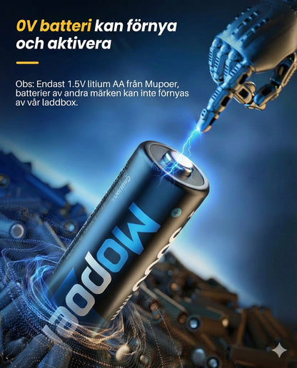 Batteriladdare med 8 uppladdningsbara AA-batterier – snabbladdare 2,5 timmar (för AA- och AAA-batterier)