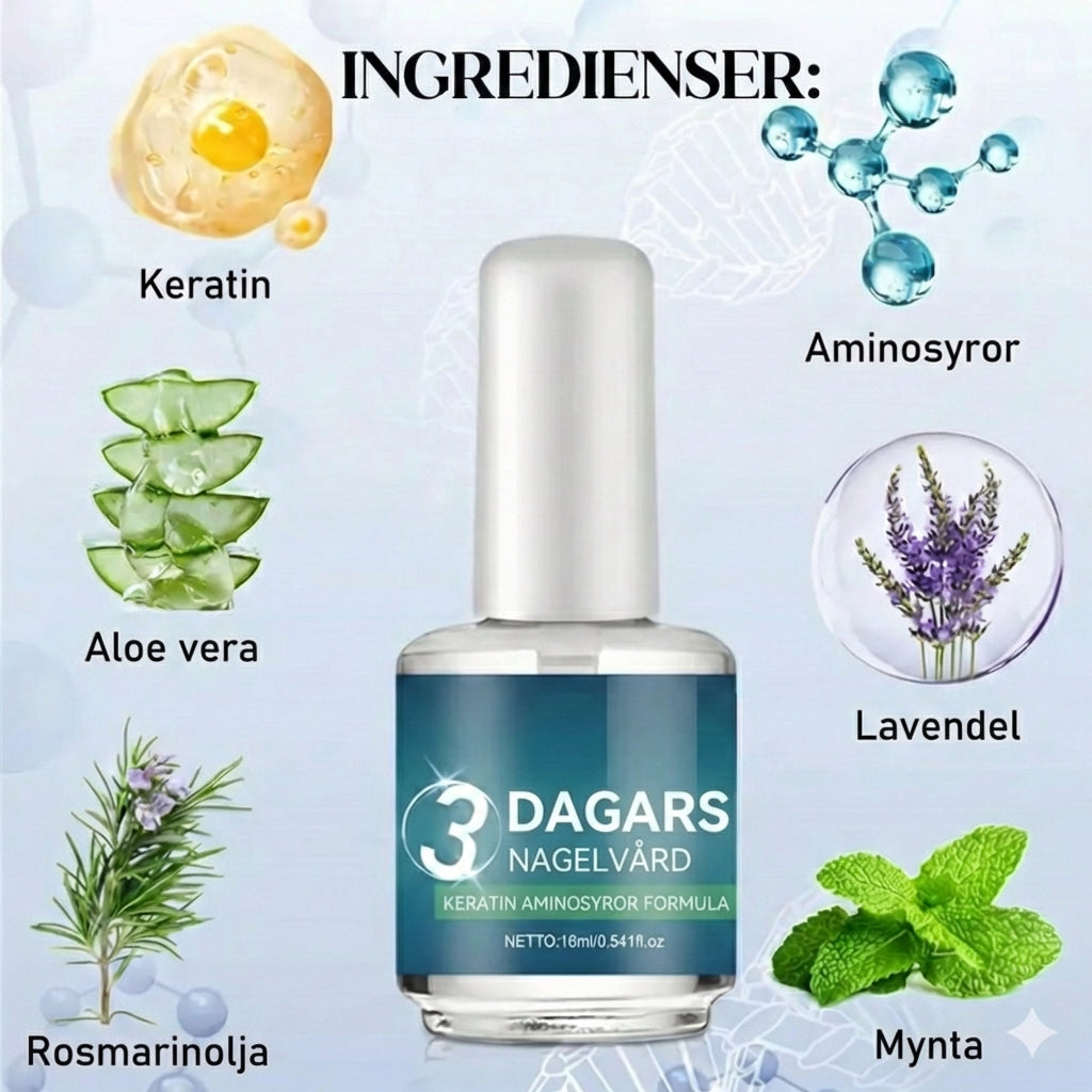 Snabbtorkande nagellack – hög glans – vårdar nagelbanden – salongskvalitet
