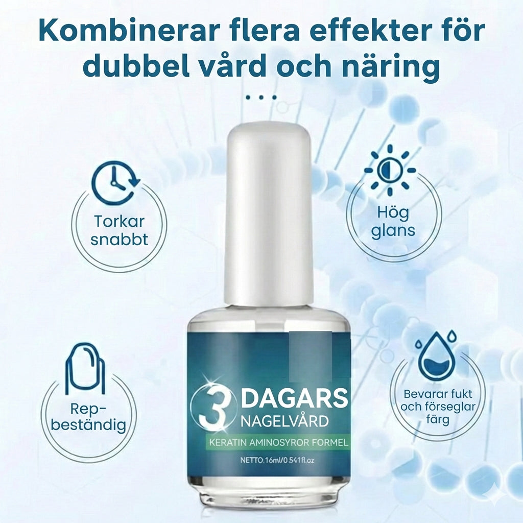 Snabbtorkande nagellack – hög glans – vårdar nagelbanden – salongskvalitet