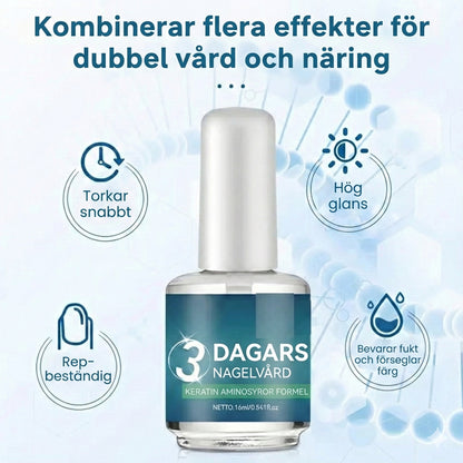 Snabbtorkande nagellack – hög glans – vårdar nagelbanden – salongskvalitet