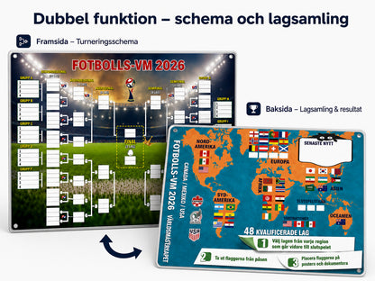Matchprogramsplakat för VM 2026 — fyll i tabellen, lägg dina spel, följ hela turneringen.