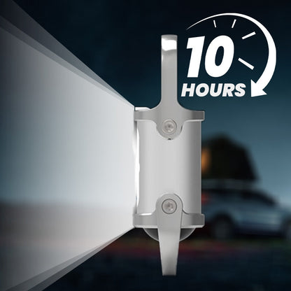 1200LM Mini Sleutelhanger Zaklamp – Super Helder & Waterdicht