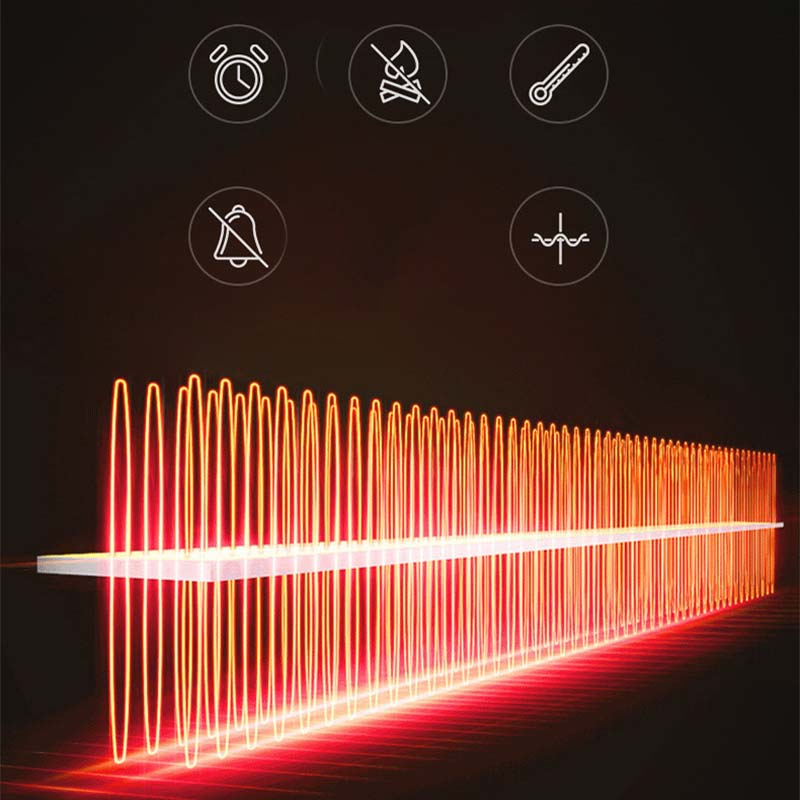 Snelle Ruitontdooier & Autokachel (2-in-1)