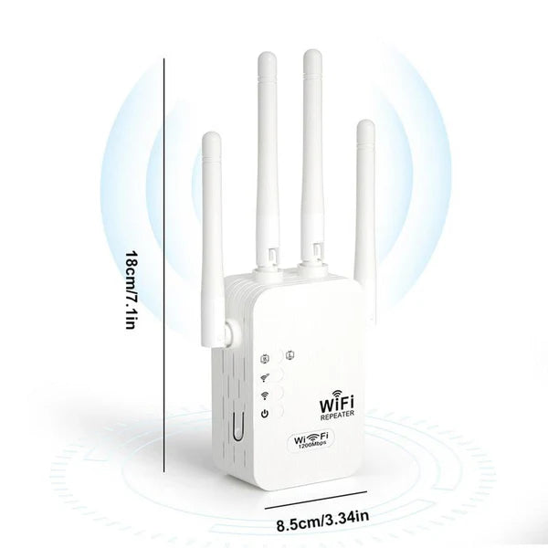 WiFi-signalförstärkare 1200Mbps – dubbelband repeater (5GHz och 2.4 GHz) – med Ethernet-port och WPS