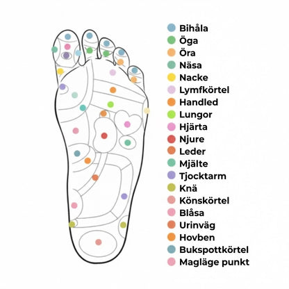 Medivital™ magnetiska akupressur-massagesulor – kan klippas till önskad storlek