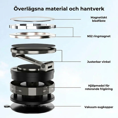 Magnetisk mobilhållare för bilen – vakuumsug + magnetfäste – 360° rotation – stabil montering på instrumentbräda och vindruta