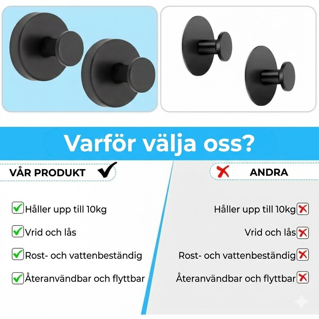 Modern handdukskrok för badrum – Vridlåst sugproppssystem – Avtagbar och återanvändbar – Skadar inte ytan