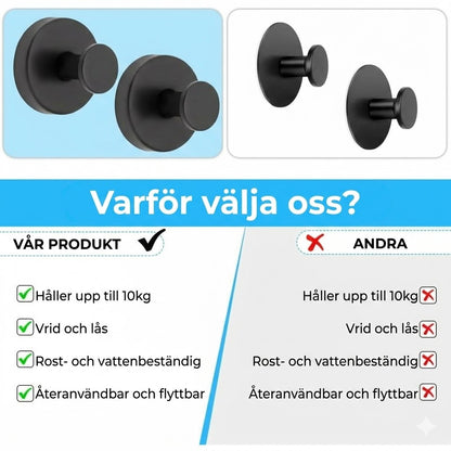 Modern handdukskrok för badrum – Vridlåst sugproppssystem – Avtagbar och återanvändbar – Skadar inte ytan
