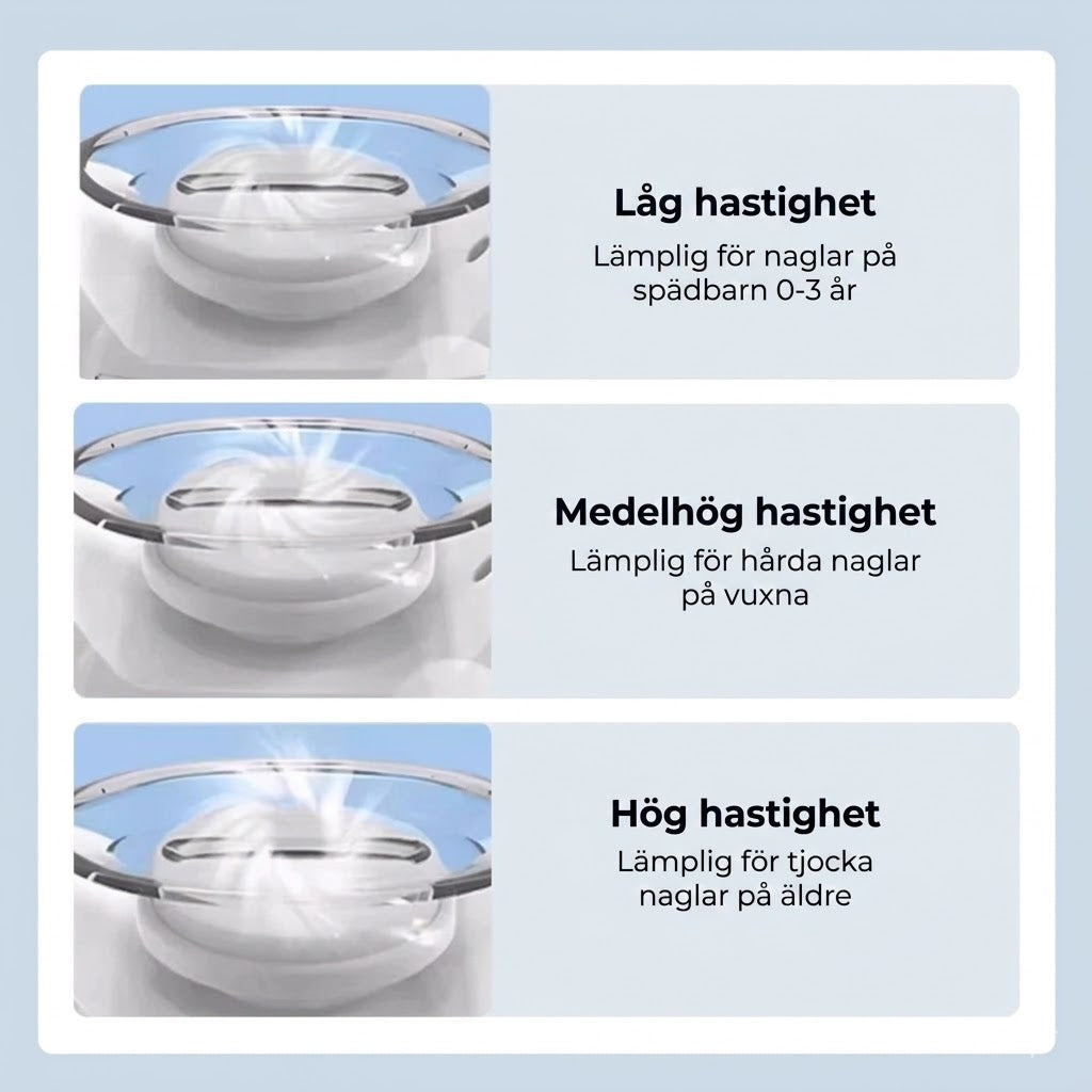 Automatisk nagelfil