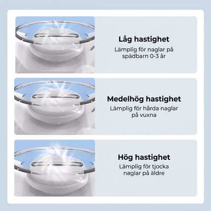 Automatisk nagelfil