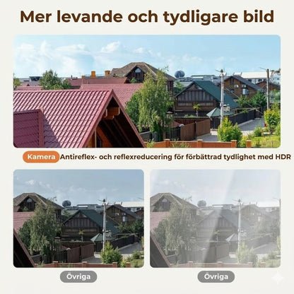 [2K Ultra HD] Smart WiFi-säkerhetskamera