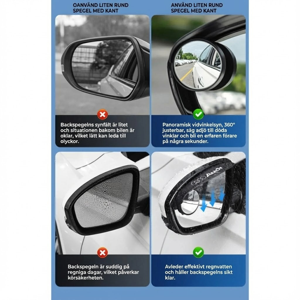 Regn- och solskydd för ytterbackspegel