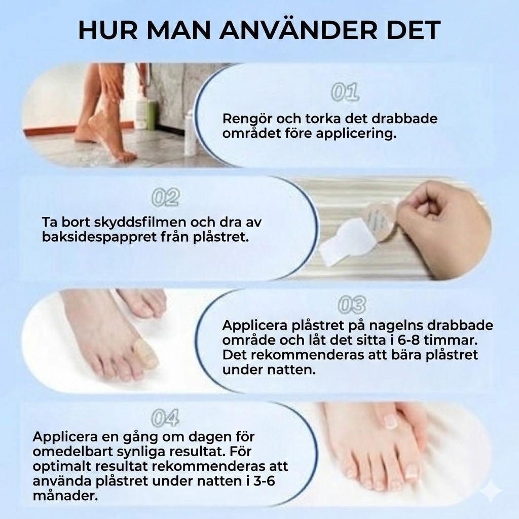 FungalPatch – Kraftfullt nagelvårdsset – Självhäftande svampdödande plåster