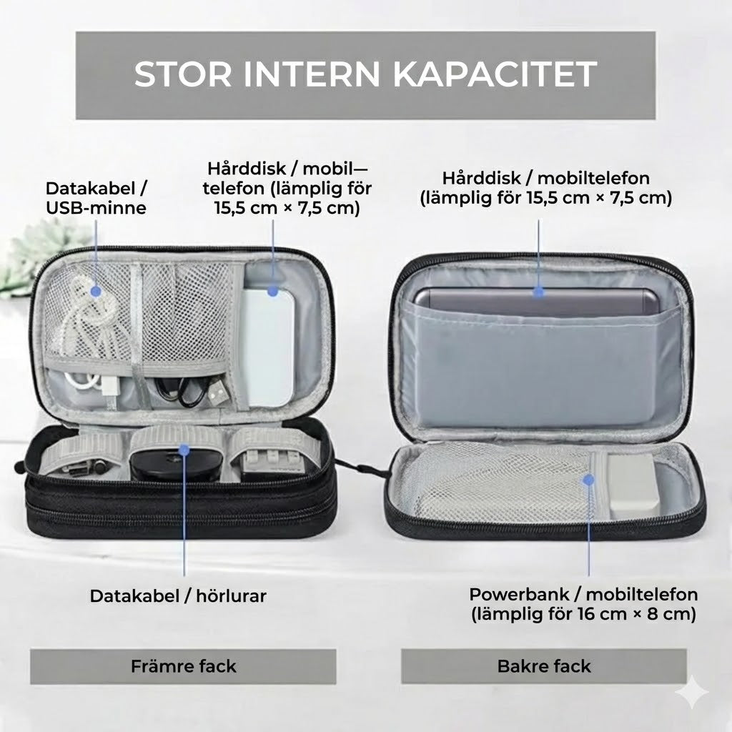 Kabel Taske og organizer til elektronik