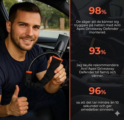 APEX™ Professionellt rattlås