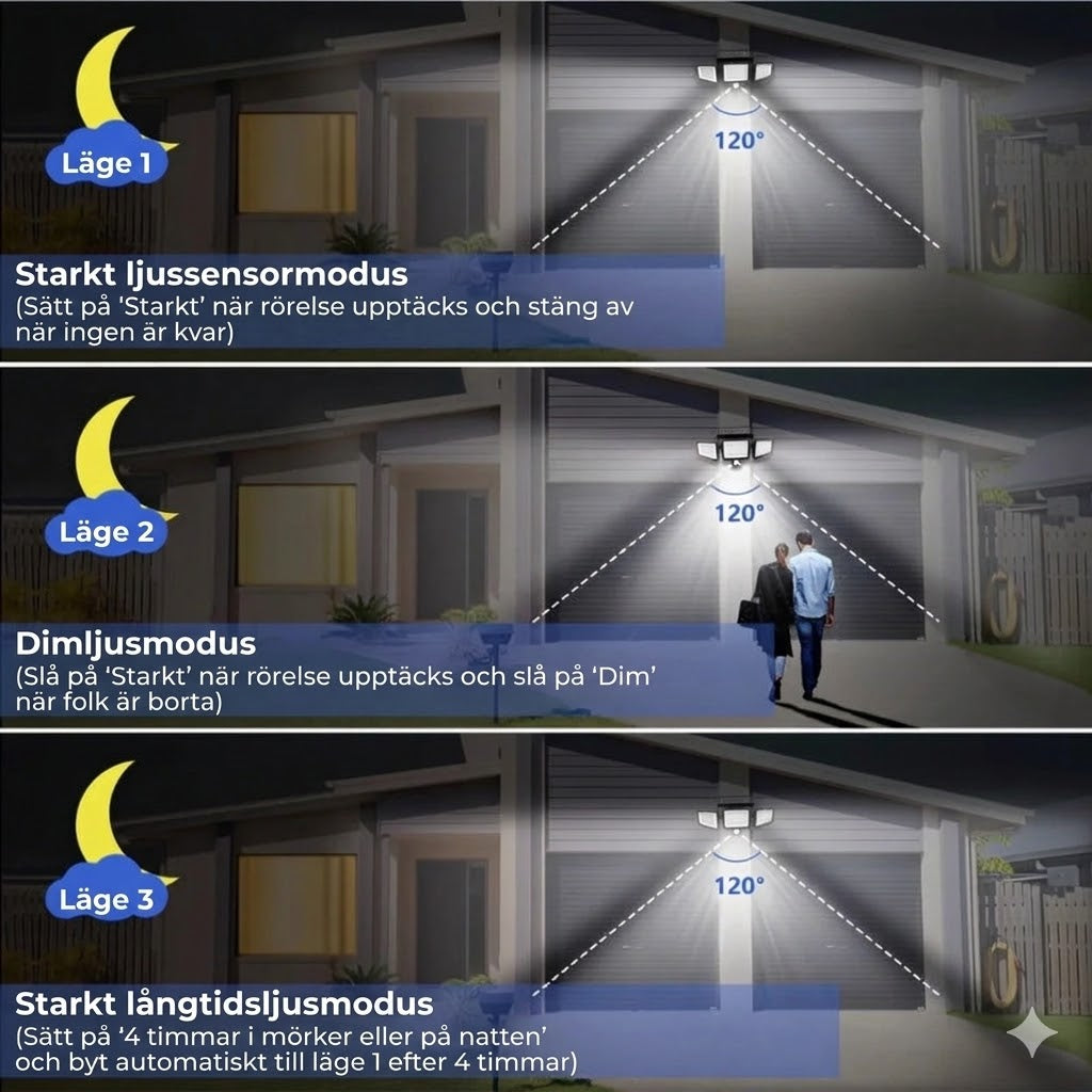 [200 LED-lampor] Solvägglampa med rörelsesensor – Solcellsbelysning för utomhusbruk – IP65 vattentät – 100% energibesparande